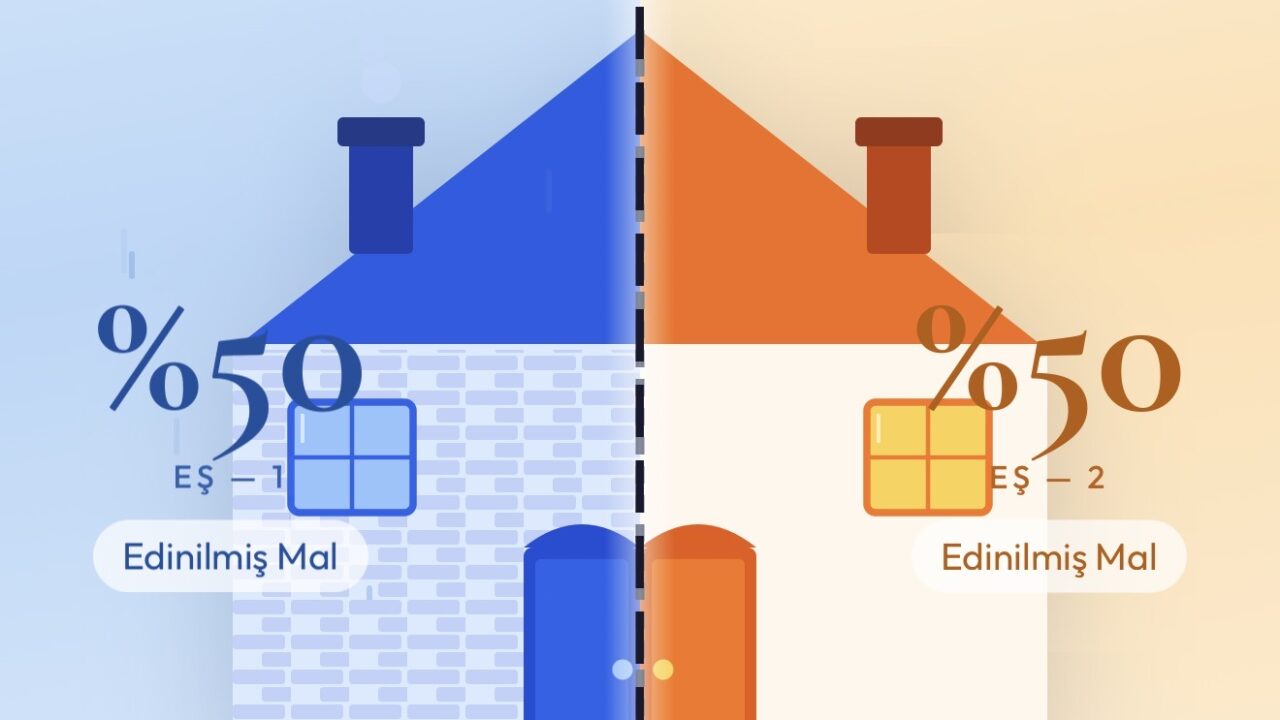 BOŞANMA VE MAL REJİMİ