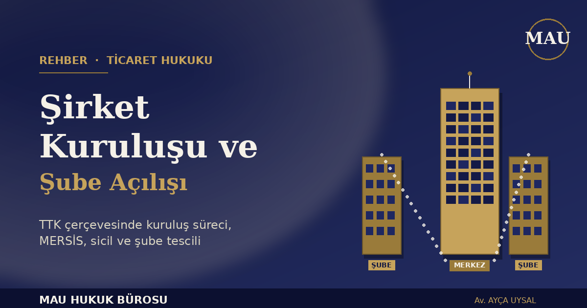 ŞİRKET KURULUŞU VE ŞUBE AÇILIŞI REHBERİ